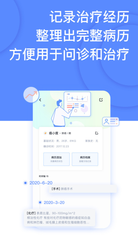 癌度app