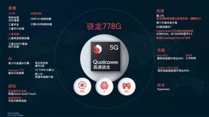 高通骁龙778G是什么水平