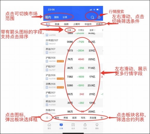 国泰君安期货app