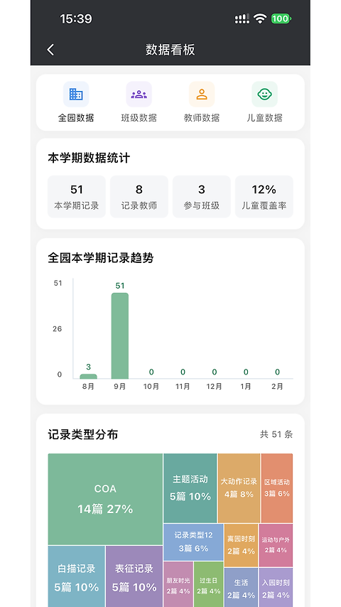 读懂儿童app