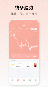 体重日记官方版