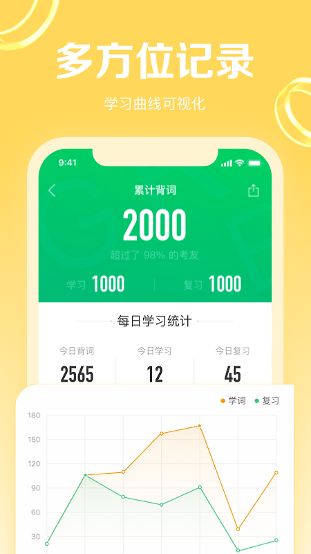 GRE3000词app