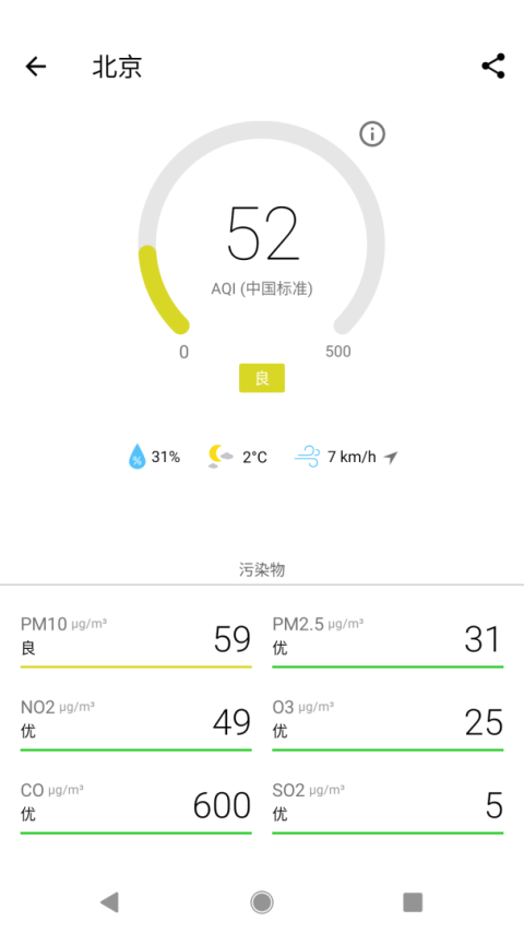 在意空气app
