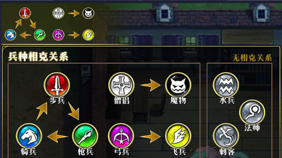梦幻模拟战官方正版