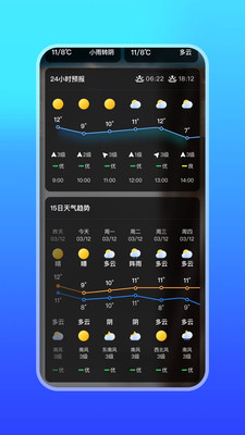 微鲤天气app