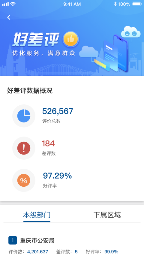 重庆市政府app