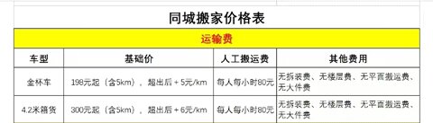 搬家宝app官方版