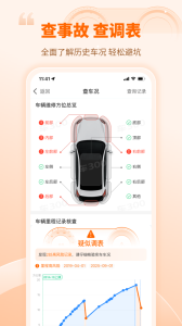 车300二手车app