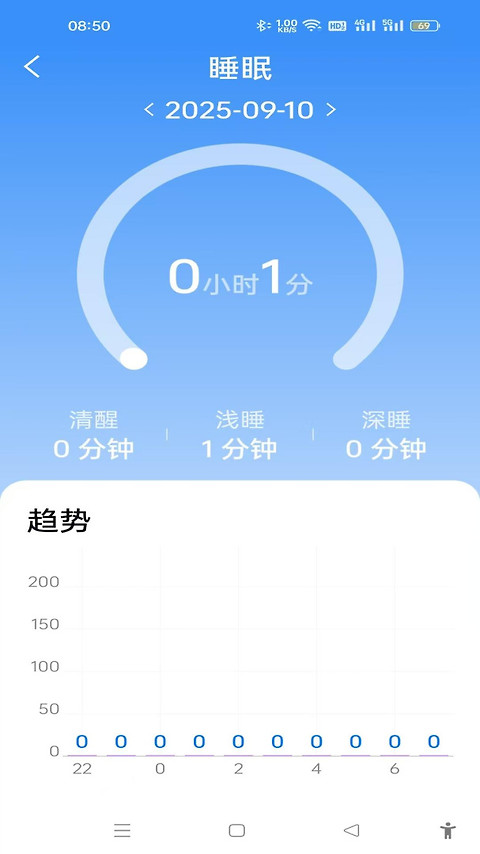 U-Watch