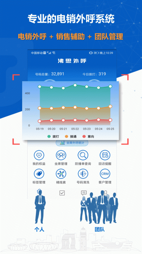 沸思电销外呼app