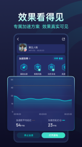 UU加速器app