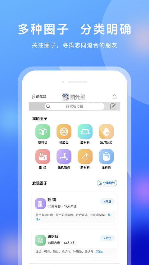 航化圈app