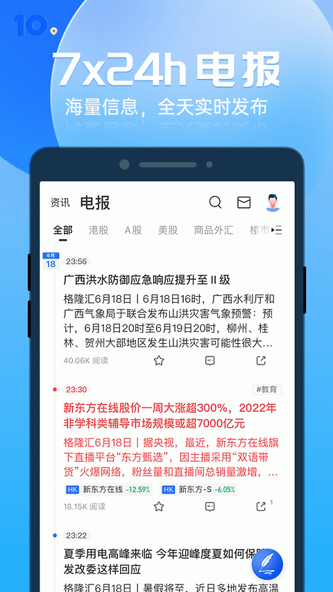 格隆汇app