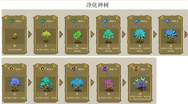 幻兽爱合成九游账号版