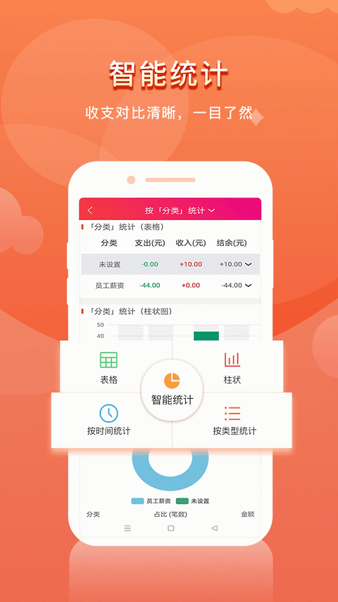 合伙记帐本app