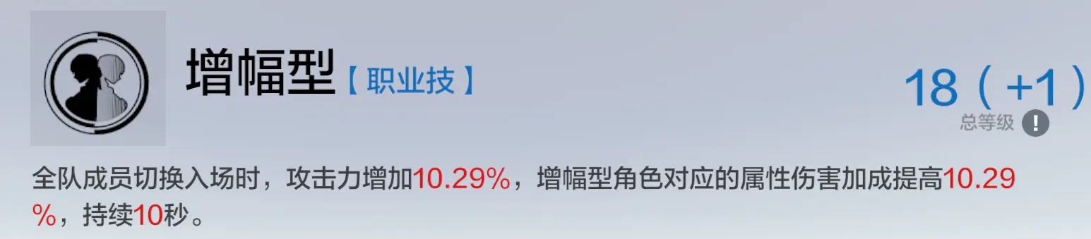 战双帕弥什B服