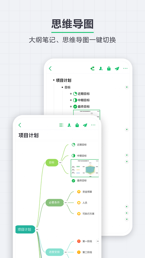 印象笔记app
