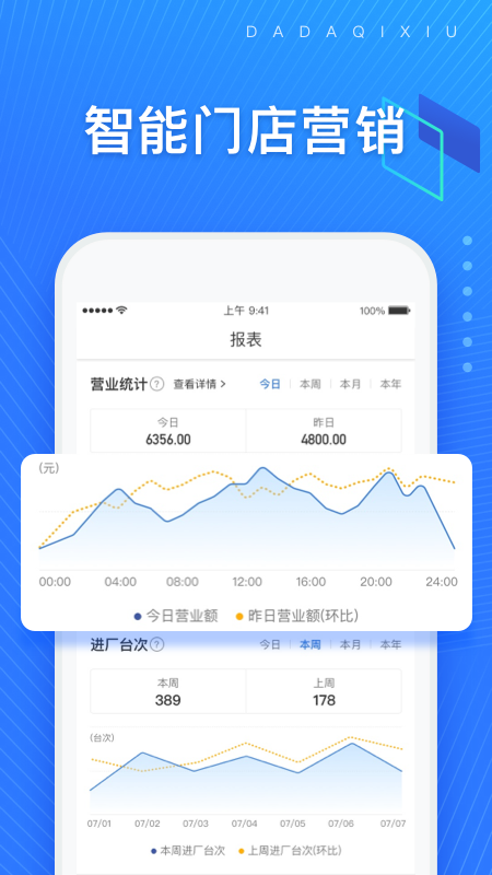大大汽修app