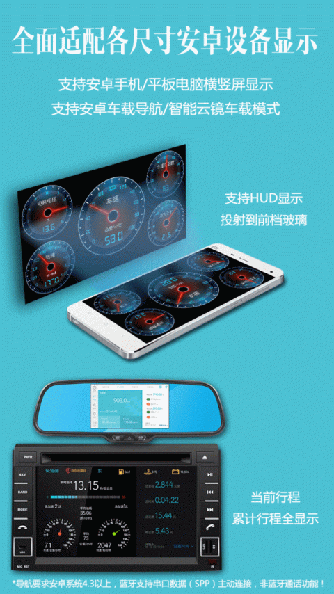 车况检测大师app