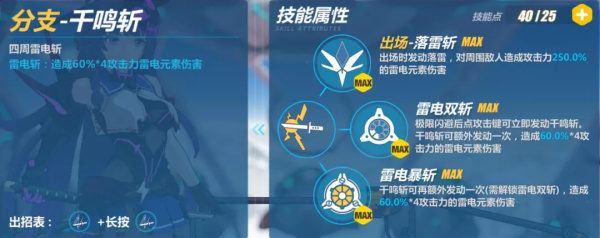 崩坏3日服官方版