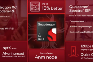 骁龙6 Gen1和骁龙4 Gen2谁更强