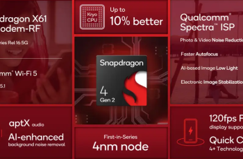 骁龙6 Gen1和骁龙4 Gen2谁更强