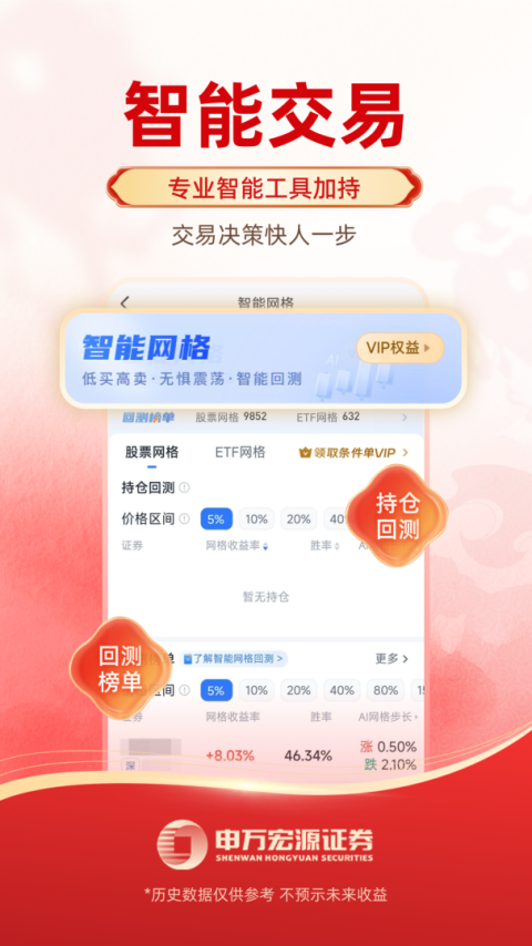 申财有道app