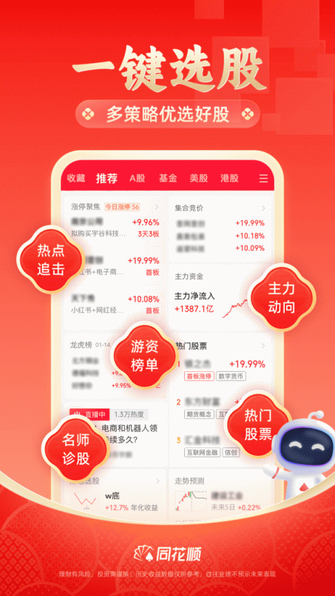 同花顺炒股票app