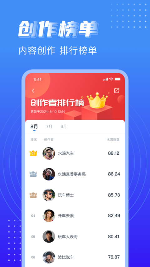 水滴汽车app