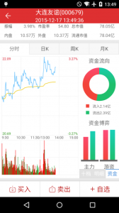 金融界app