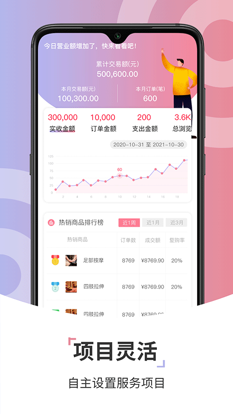 康养管家app