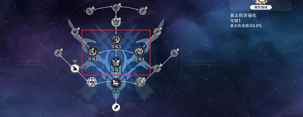 云·星穹铁道官方正版