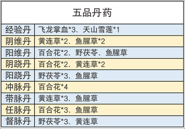 不休江湖华为版