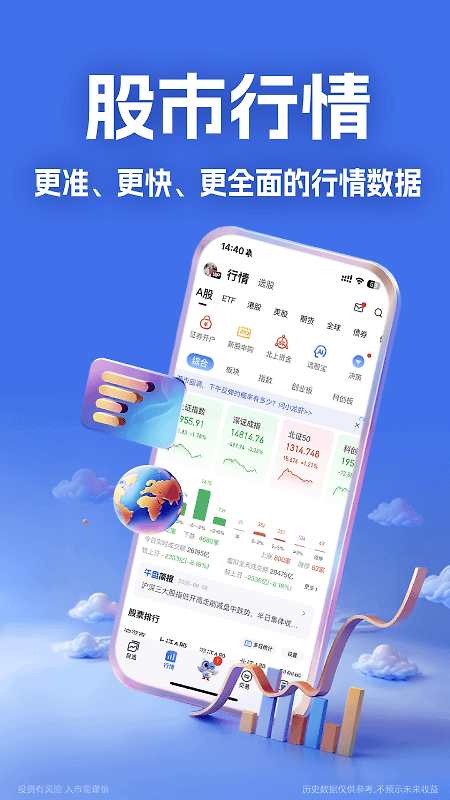 大智慧app官方版