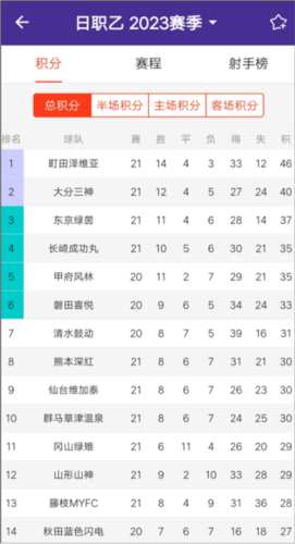 捷报比分app