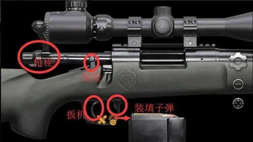 真实武器模拟2最新版