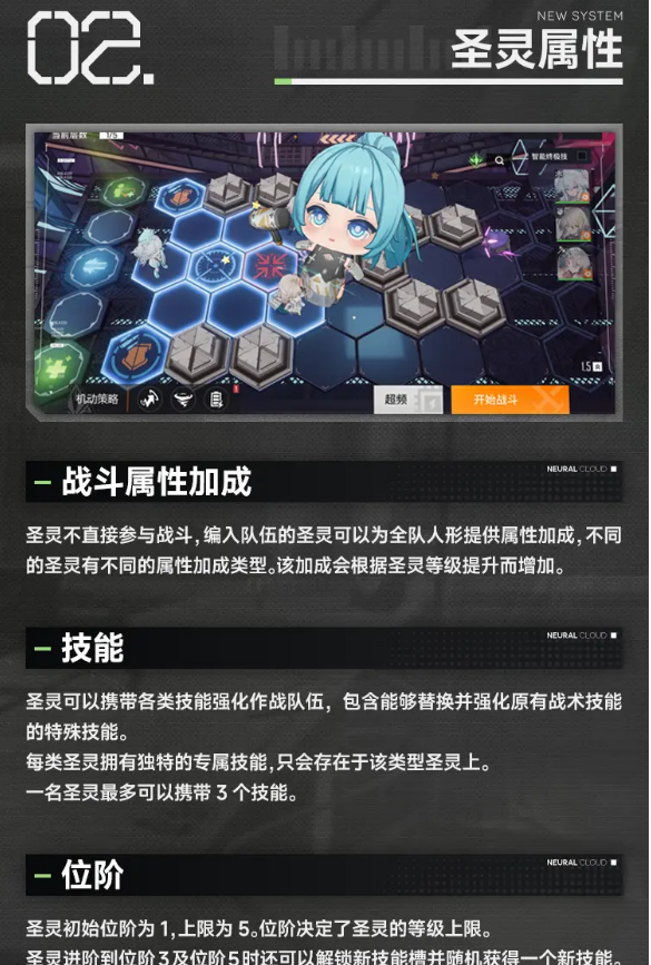 少女前线云图计划B服