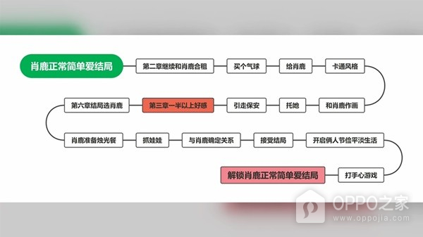 完蛋我被美女包围了手游官方正版