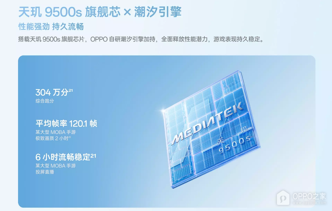 OPPO Reno16 Pro