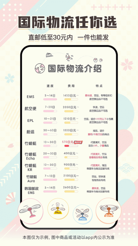日淘任意门app