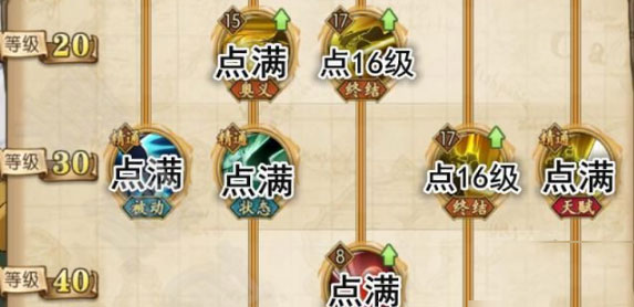 航海王燃烧意志b站版