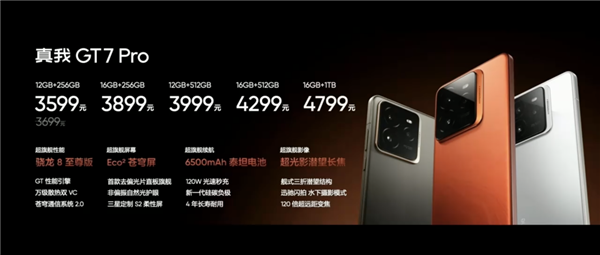 2024年最具性价比手机真我GT7 Pro，一定就是你了