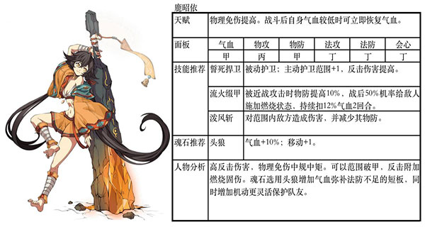 天地劫幽城再临腾讯版