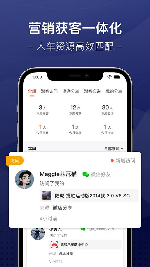 信车app