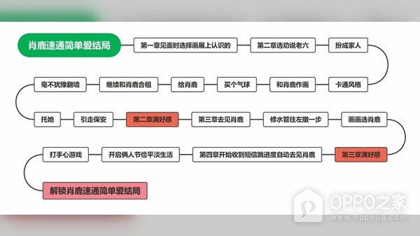 完蛋我被美女包围了手游官方正版