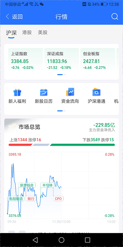 蚂蚁财富app