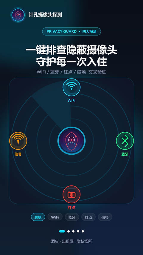 针孔摄像头探测