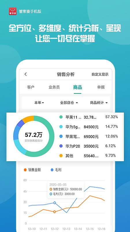 管家婆app