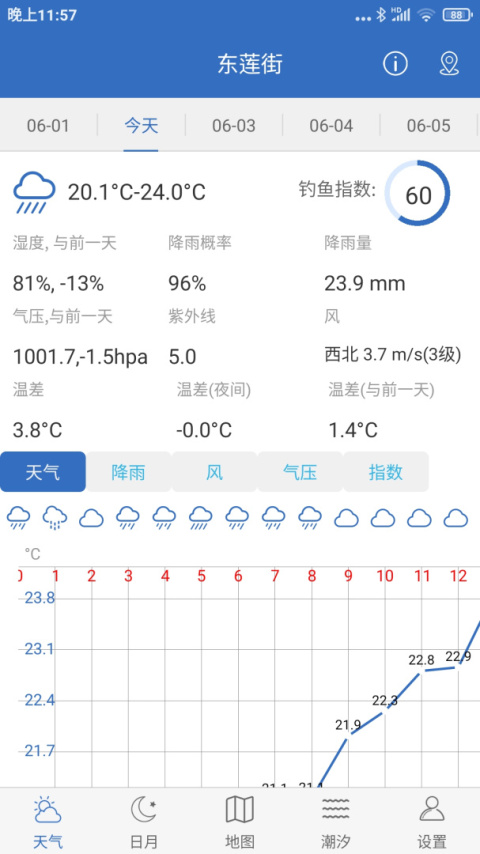 钓鱼天气app