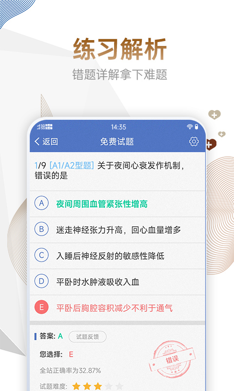 内科主治医师考试宝典app